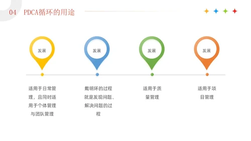 红色3D简约商务风企业PDCA循环工作方法培训课件PPT模板pdca