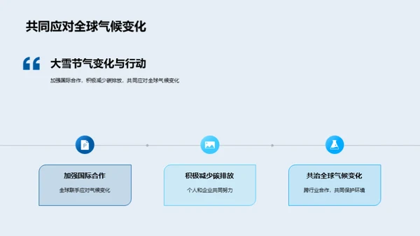 大雪节气与全球气候