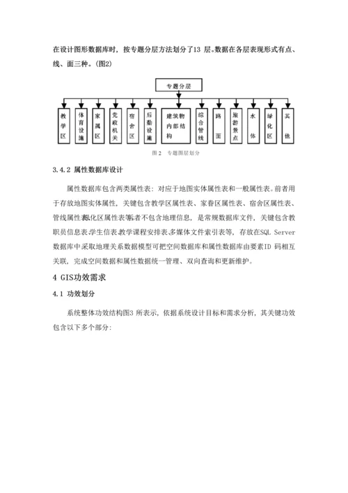 校园地理信息系统的设计及其实现.docx