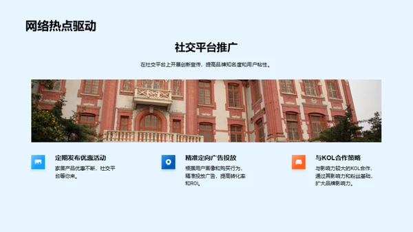 双十二家居盛宴策略