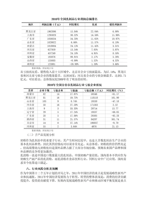 乳制品行业分析报告