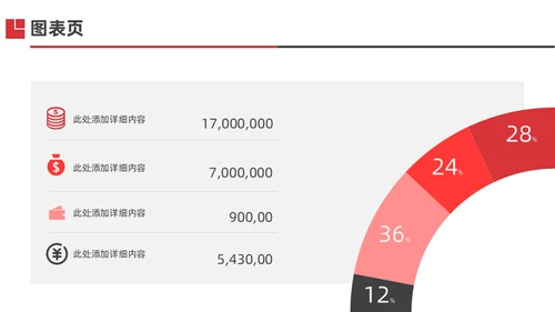 稳重商务风工作年终总结报告通用PPT模板
