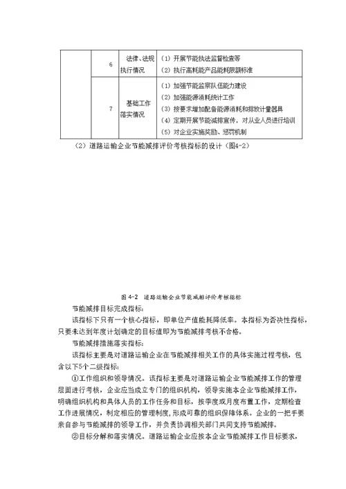 道路运输业节能减排评价与考核