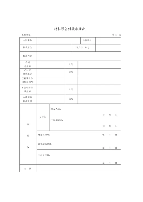 房地产公司工程付款制度