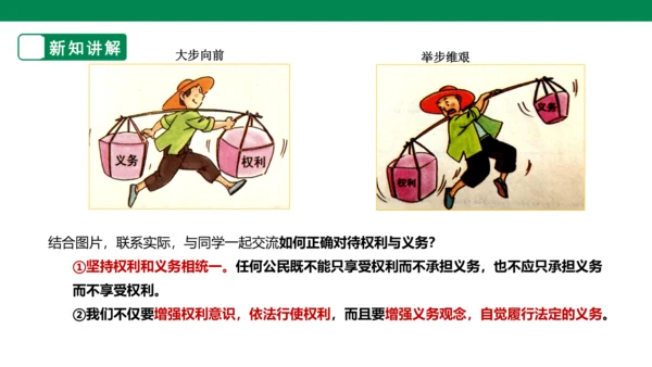 【大单元整体教学】依法履行义务课件