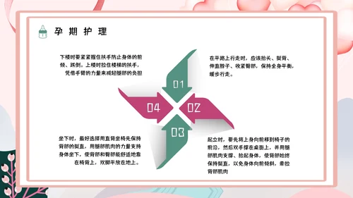 准妈妈孕期怀孕知识讲座PPT课件