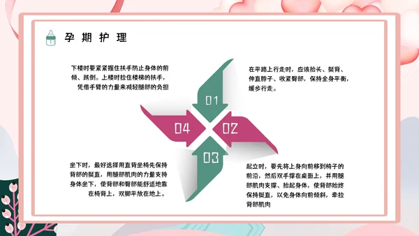 准妈妈孕期怀孕知识讲座PPT课件