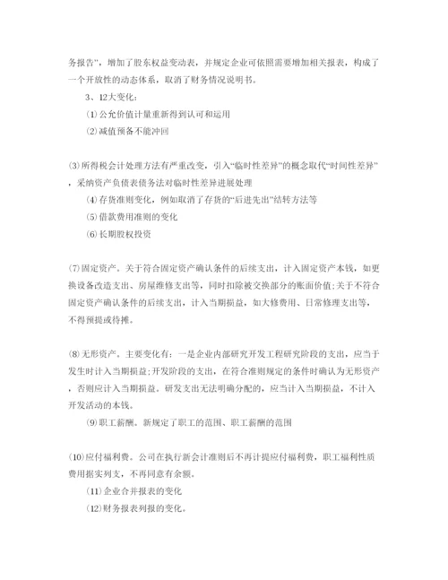 精编财务管理毕业生自我鉴定参考范文五篇合集.docx