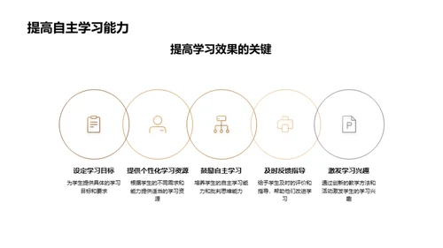 探索数字化教育新纪元