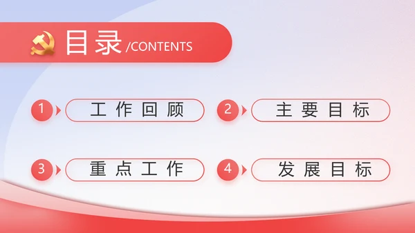 政协工作报告学习解读PPT