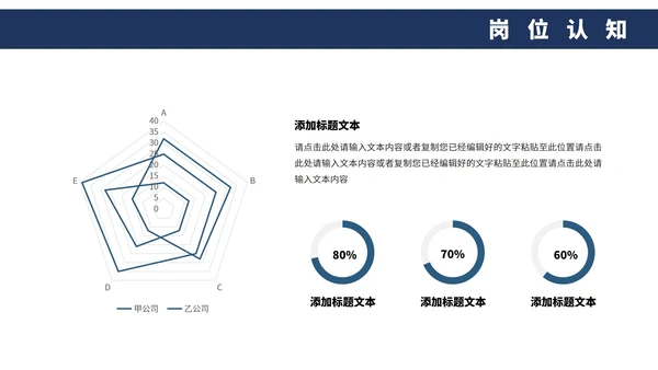 蓝色商务工作总结PPT模板