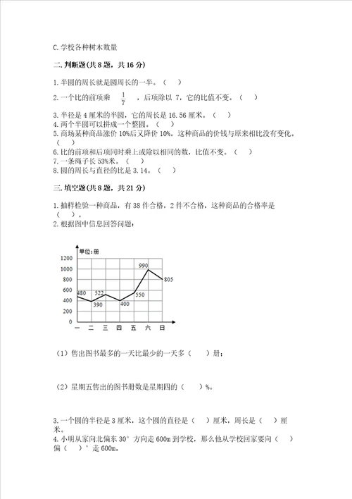 小学数学六年级上册期末测试卷含完整答案各地真题