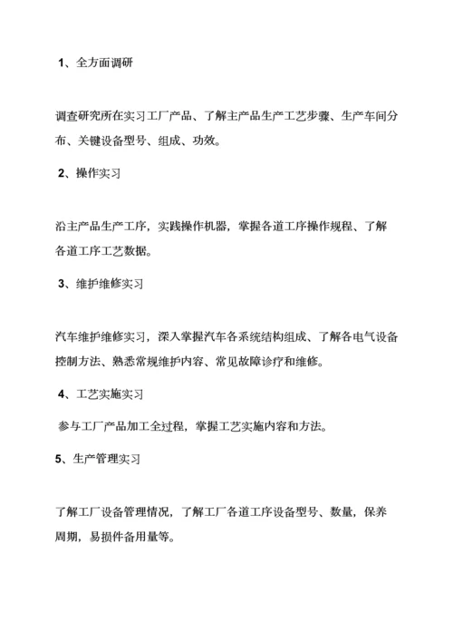 汽车电子毕业设计方案.docx