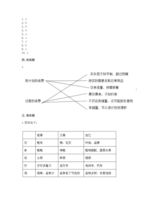 部编版四年级下册道德与法治 期末测试卷加解析答案.docx