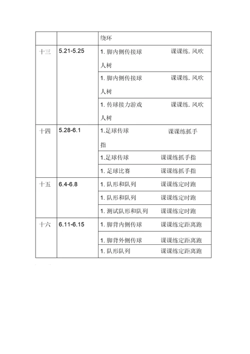 六年级体育教学进度表