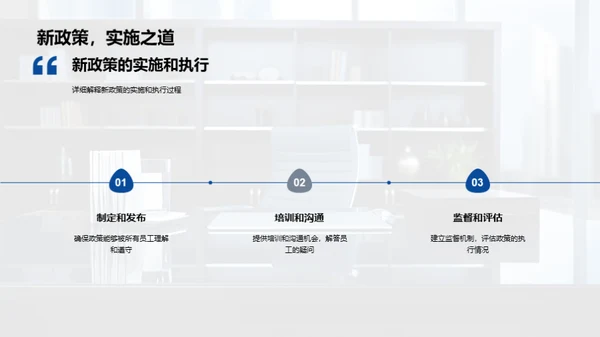 新人力资源政策全解