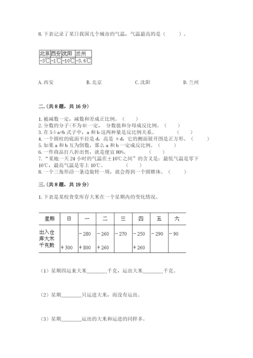 小学六年级下册数学摸底考试题含答案【实用】.docx