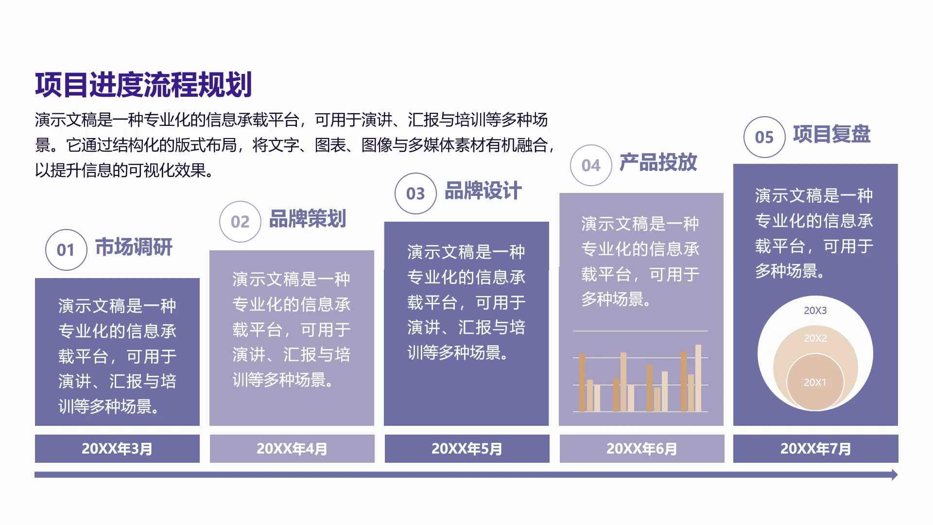 单页项目进度流程规划工作汇报流程图PPT模板