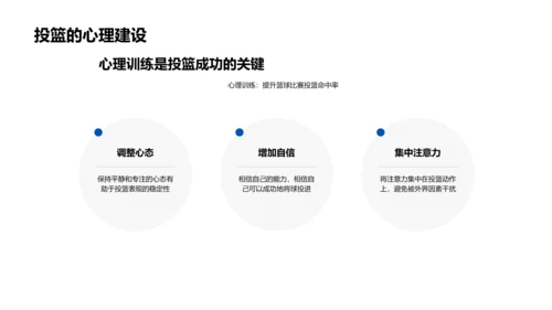 篮球技术与策略教学PPT模板