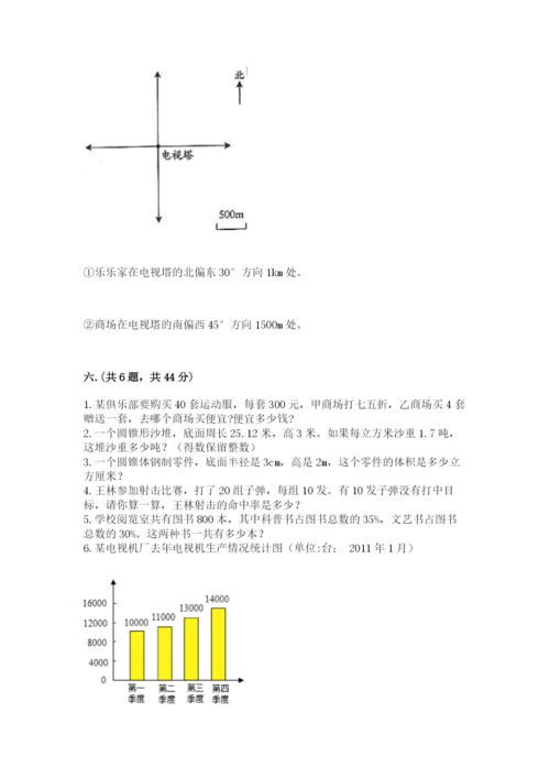 小学六年级升初中模拟试卷附答案（模拟题）.docx