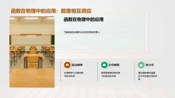 函数应用与理解