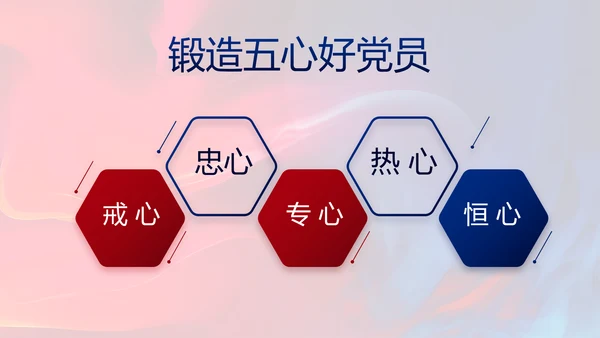 红色党建党支部工作总结学习教育PPT