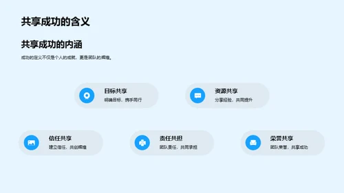 团队协作与共享成功