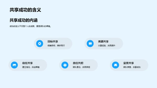 团队协作与共享成功