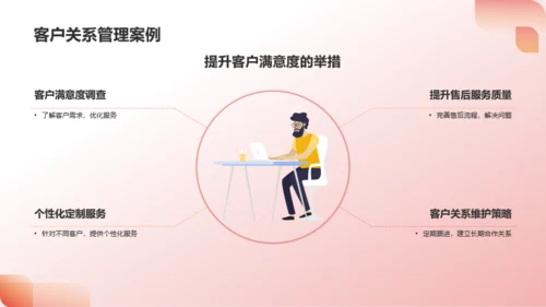 红色渐变年度营销总结PPT模板