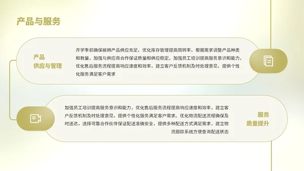 浅绿色简约风学生开学被褥营销复盘报告