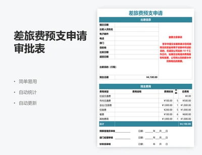 差旅费预支申请审批表