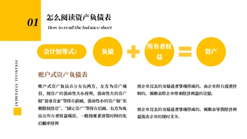 财务报表知识培训通用PPT课件