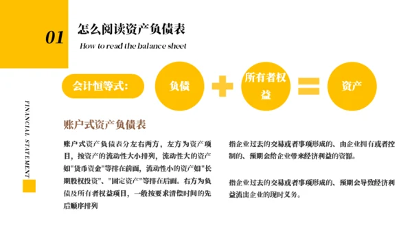 财务报表知识培训通用PPT课件
