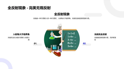 物理光学教学