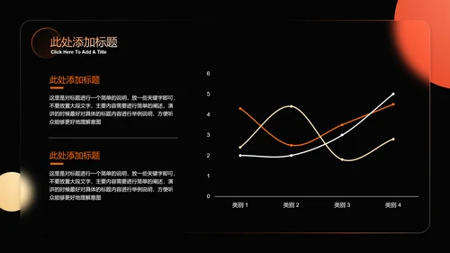 橙色渐变玻璃极简风格通用总结汇报PPT演示模板