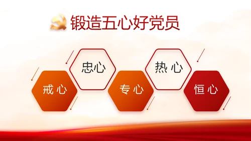 党支部党史学习教育党课动态PPT