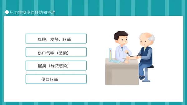 压力性损伤的预防和护理专业PPT模板
