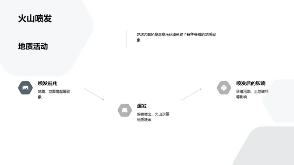 商务风教育培训教学课件PPT模板