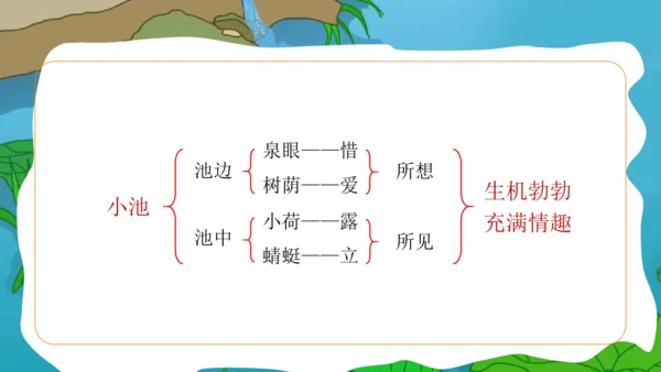 部编版语文一年级下册课文4 11古诗二首 小池 课件