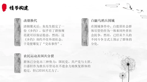 白鹿原读书分享简约陈忠实黑白灰笔刷