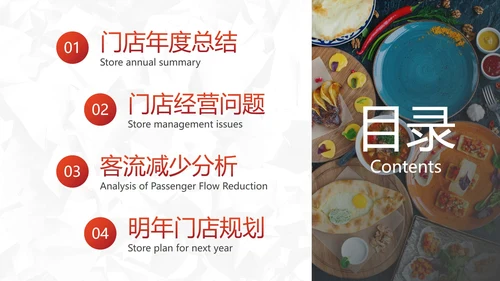 实景餐饮门店年终汇报总结PPT模板