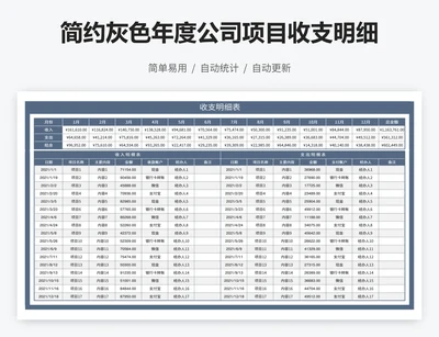 简约灰色年度公司项目收支明细表