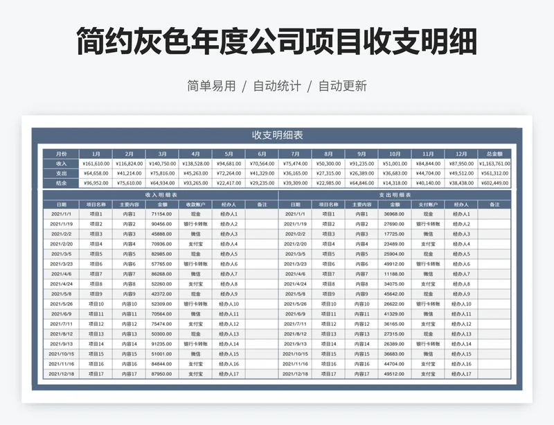 简约灰色年度公司项目收支明细表