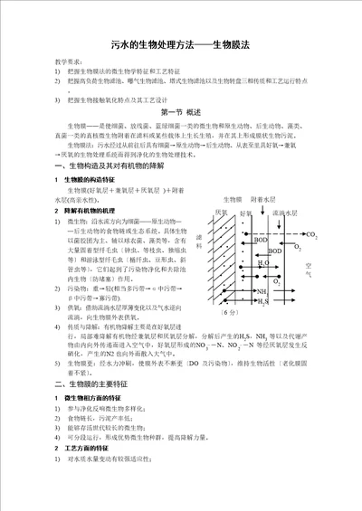 污水的生物处理方法生物膜法