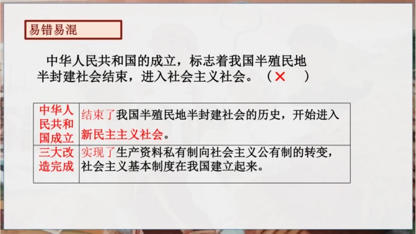第二单元 社会主义制度的建立与社会主义的探索 复习