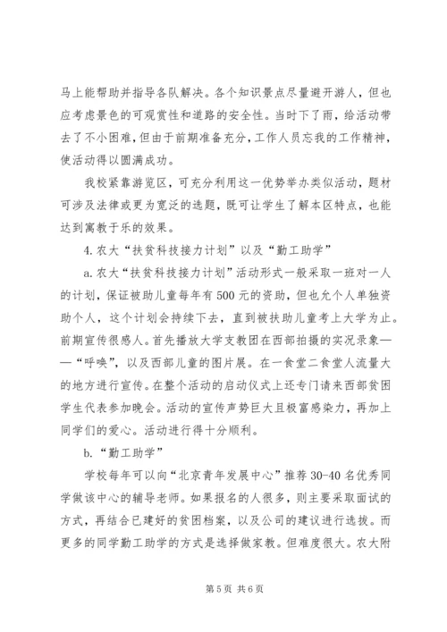 大学调研报告实践篇.docx