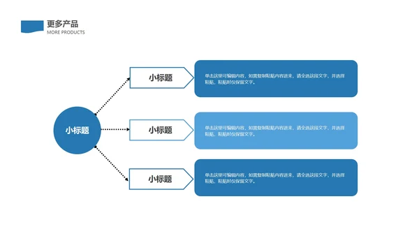 简约风分子医药产品发布汇报PPT模板