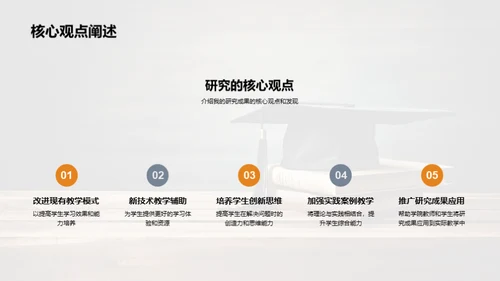 论文精华与实践
