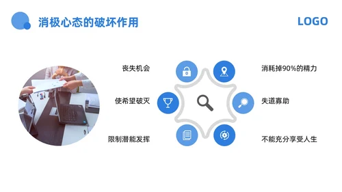 蓝色商务心态决定命运PPT模板宣传PPT动态PPT情绪管情绪管理