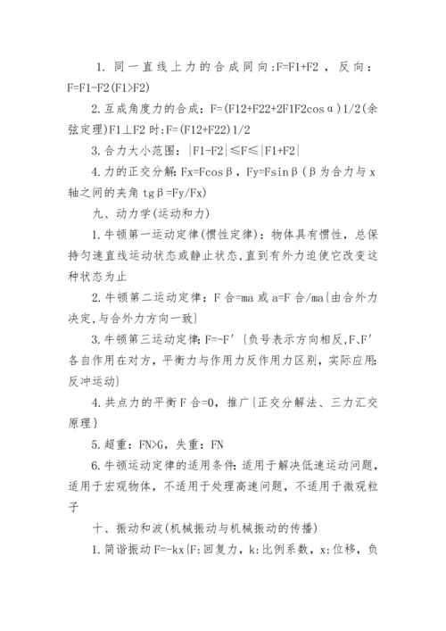 2022高中物理公式大全.docx